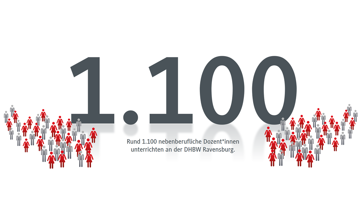 Rund 1.100 nebenberufliche Dozenten unterrichten an der DHBW Ravensburg.